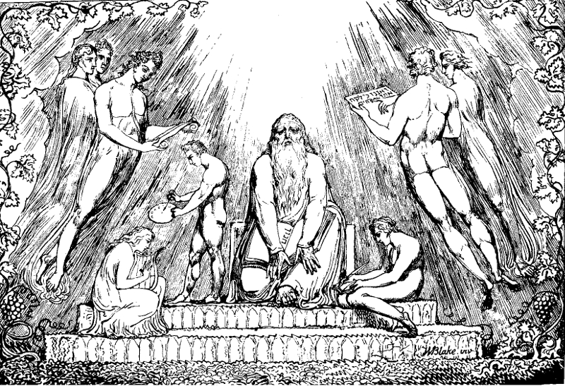 Litografía de William Blake en el que Henoc aparece como una figura barbada con larga túnica, rodeada de figuras alegóricas